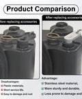 Gas Door Hinge Kit With Aluminum Spring Pin For 2015 2024 F150 Permanent Fuel Door Repair Fix comparison before after