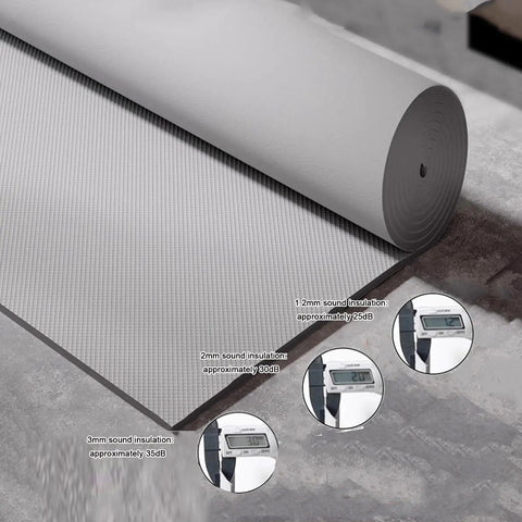 Rock Solid Acoustic Sound Proofing Panels For Walls And Ceilings Top Shelf High Density Butyl Rubber Studio Audio Dampening Pads Roll on floor.