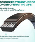 Golf Cart Drive Belt For Yamaha G2 G8 G11 G14 G16 G20 G21 G22 G29 4 Cycle Gas Carts Replacement Belt structure cross-section
