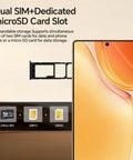 Dual SIM and microSD card slot on a Stacked Unlocked Android Smartphone Going Hard On Snapdragon 888 With 12 Gig Ram And 512 Gig Storage.