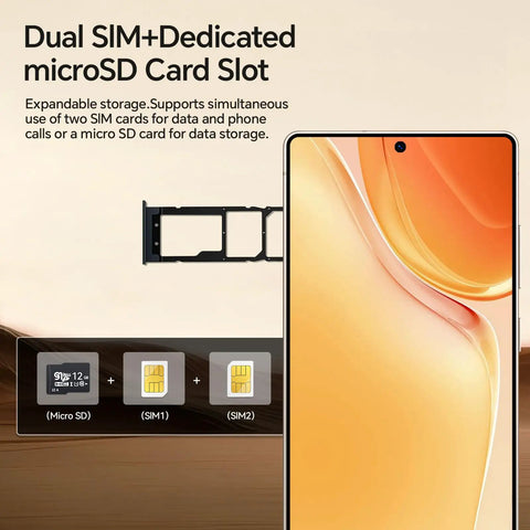 Dual SIM and microSD card slot on a Stacked Unlocked Android Smartphone Going Hard On Snapdragon 888 With 12 Gig Ram And 512 Gig Storage.