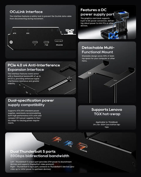 Slick External Gpu Enclosure Featuring OcUlink Dock for Hella Fast Pcie 4.0 X4 Graphics Cards and Super Easy Setup for Atx or Sfx Power Supplies Badass Egpu Station ports and features close-up