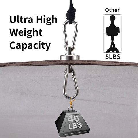 40LB Magnetic Hooks With Carabiner 8-Pack Ultra Strong Camping Tent Hooks holding 40 lbs weight comparison