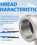 304 stainless steel 90-degree pipe elbow with 1/2in NPT female threads