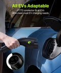 Level 2 Electric Vehicle Charger 40 Amp 9.6 Kw J1772 Connector being connected to an electric car for fast charging.