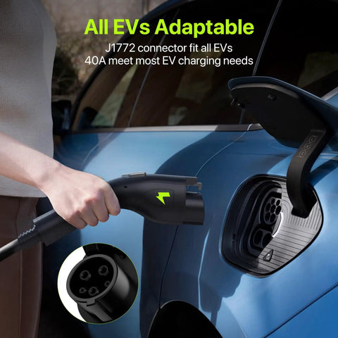 Level 2 Electric Vehicle Charger 40 Amp 9.6 Kw J1772 Connector being connected to an electric car for fast charging.