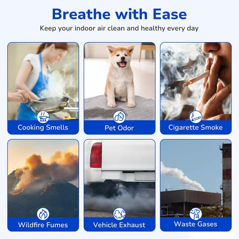 Breathe with ease; HPA300 Compatible Replacement Filter Kit for air purifiers removes cooking smells, pet odor, and smoke for fresh air.