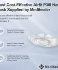 Image of 2 Pack Replacement P30i Pillow Cushions For AirFit P30i with features text by Medihealer in background.