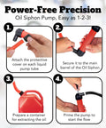 Grab-And-Go Multi-Use Manual Fuel Transfer Pump Kit instructions, showing steps to attach and use oil siphon pump for liquid transfers.