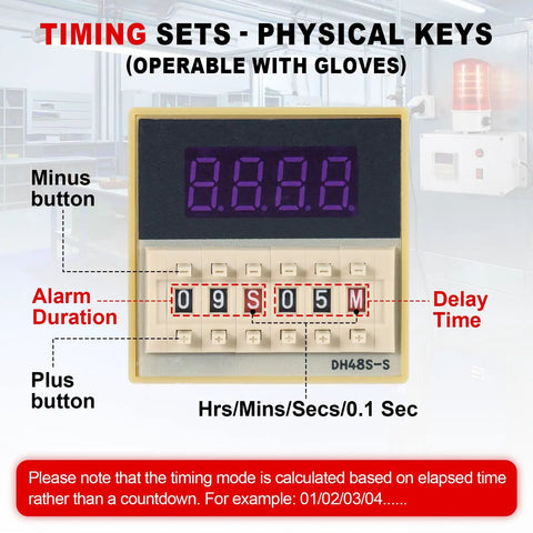 Front view of Industrial Cycle Timer Siren Alarm With Adjustable 5 To 115 Decibel Loud Volume And Auto Repeat Timing Plus Bright Red Flashing Warning Light for factories.