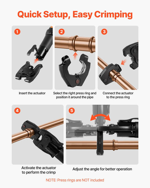 Compact Series Press Actuator For ProPress Copper Piping Tools Fits Half Inch Three Quarters Inch One Inch And One And A Quarter Inch Rings