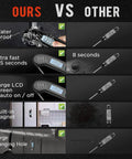 Comparison chart of Digital Instant Read Meat Thermometer For Grill And Cooking, Waterproof Food Thermometer features vs others.