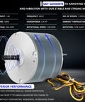 Quarter HP Condenser Fan Motor Replacement For 48 Frame Condenser Units 208 230V 1100 RPM Quiet High Efficiency