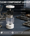 Premium Watch Cleaning Machine And Parts Dryer With 360 Degree Ultrasonic Tech showing main components of the cleaner layout.