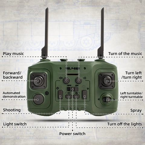Remote control for 2.4GHz RC Tank With 360 Degree Turret BB Firing Auto Demo Sound Lights Smoke All Terrain Climbing Military Toy