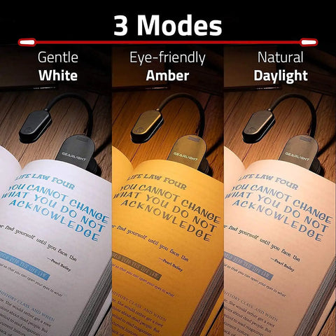 Rechargeable Clip On Book Light For Reading In Bed Hands Free With 3 Light Modes shown illuminating pages