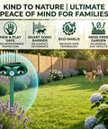 Two Pack Solar Ultrasonic Deer Repeller With Motion Sensor Outdoor Animal Deterrent For Rabbits Cats Raccoons And Squirrels Keeps Your Yard And Garden Pest Free in backyard