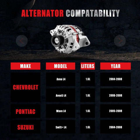 1.6L Alternator Replacement Plug And Play Budget Friendly Fits Chevrolet Aveo 2004 2008 Aveo5 2006 2008 Pontiac Wave 2004 2008 Suzuki Swift Plus 2004 2007 Replaces 8483 ADR0337 40012215 1297701DR shown on compatibility chart.