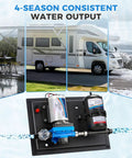 High Flow 12V RV Water Pump With 5.5 GPM And 55 PSI, 0.75L Accumulator Tank, 125 PSI Max, Self Priming Diaphragm Pump For RV Camper