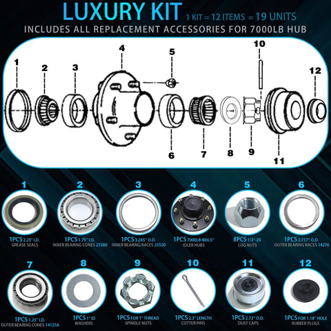 Diagram of Trailer Hub Kit 8 Bolt 6.5 Inch For 7000 Lb Trailer Axle Pre Lubricated with bearings and grease seals