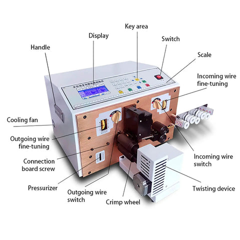 Intelligent Automatic Wire Stripper Machine Twisters Tool For Copper Cable, displaying various controls and parts for efficient operation.