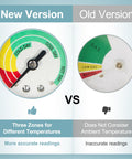Comparison of new and old propane gauges showing color-coded indicators. Universal Propane Tank Gauge For 5-20 Pound LP Tanks, Gas Level Indicator For Grill, Heater, RV Camper With QCC1 Type 1 Connection, Easy Tank Status Check For Camping, BBQ, And Outdoor Cooking for accurate readings.