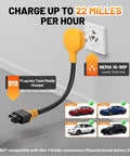 Slick Plug And Play Nema 10-30 Adapter For Tesla Gen 2 Mobile Charger, 24 Amp 240V Juice connected to dryer outlet.