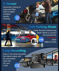 4K 360 Degree Dash Cam With Interior Driver Monitor 4 Channel Car Camera showing G-Sensor, 24H Parking Mode, Loop Recording features