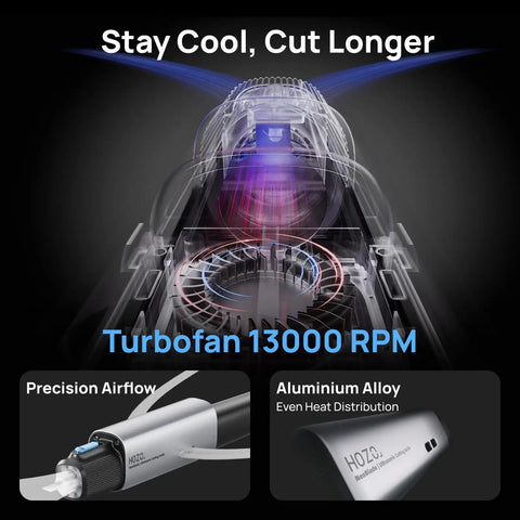 Feather-Light Wireless On The Go Ultrasonic Cutter With 40kHz Vibration And 40W Auto Power cooling system and turbofan RPM display