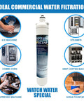 Compact Scale Prevention Water Filter Kicks Limescale To The Curb, water filter cartridge for commercial machines.