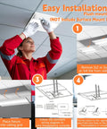 Installation guide for 24 Pack 2X2 Led Troffer Center Basket Panel Light for drop ceilings, showing steps and a worker fitting the light.