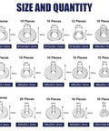 Chart showing size and quantity of 304 Stainless Steel Flat Washers Kit, 200 Pieces in 15 Sizes from M3 to M12