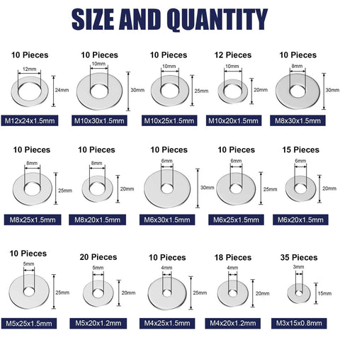 Chart showing size and quantity of 304 Stainless Steel Flat Washers Kit, 200 Pieces in 15 Sizes from M3 to M12