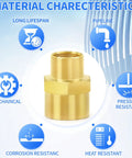 Brass Pipe Fitting Reducer Hex Coupling 3/4 NPT Female To 1/2 NPT Female Connector Three Pack Durable Quick Install Plumbing Adapter For Home Repairs And DIY Projects For DIYers brass reducer shown with thread details