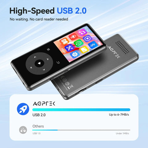 Bluetooth Mp3 Player With Auto Reconnect Five Point Four One Point Eight Inch Screen 64GB Memory Built In Speaker Micro SD Ready