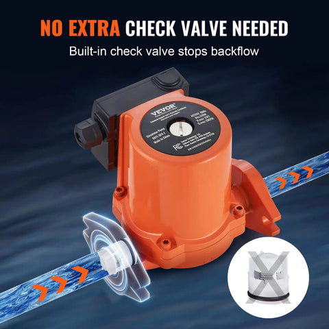 Heavy Duty Cast Iron Circulator Pump 33 GPM Hot Water Circulation Unit close-up showing built-in check valve for backflow prevention.