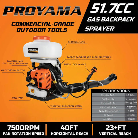 51.7cc 3 In 1 Gas Powered Backpack Sprayer with 3.7 Gallon Tank, showing chemical and fuel tanks with vibration dampening harness