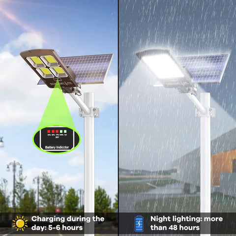 1000W Solar Street Light Dusk To Dawn 80000LM LED Beast Mode Brightness Outdoor Flood Light with charging indicator, day and night use.