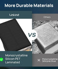 Comparing StarRay Dusk To Dawn Outdoor Solar Spot Lights with monocrystalline Silicon PET against polycrystalline silicone glue