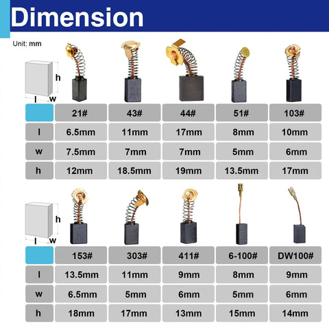 Dimensions of 20Pcs Electric Motor Carbon Brushes Set For Replacement In Power Tools Fits Circular Table Saw Angle Grinder And Electric Hammer Drill 10 Models, displayed with sizes and measurements.