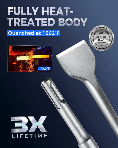SDS Plus 6 Piece Chisel Set Heavy Duty Rotary Hammer Chisels, heat-treated SDS chisel, quenched at 1562°F for durability.