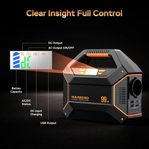 LCD display of 155Wh Solar Generator Kit With 30W Panel Included Portable Power Station showing battery status and outputs.