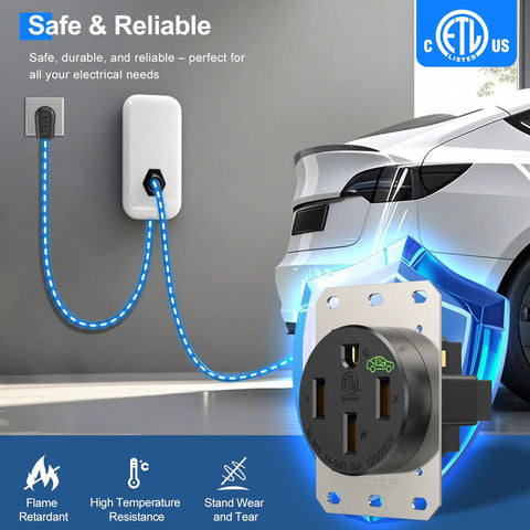 Beefy 50 Amp EV Outlet 14 50R Receptacle For 240V Level 2 Charging with electric car and wall charger illustration