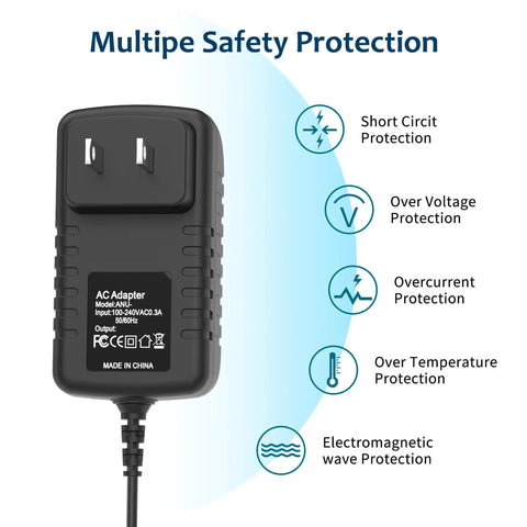 7.5V 2A AC DC Power Adapter With 5.5x2.5mm Plug And Positive Center showing multiple safety protections