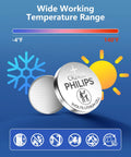 Heavy Duty 3V Lithium CR2450 Coin Cell Battery 5 Pack showing wide temperature range from -4°F to 140°F with snowflake and sun icons.