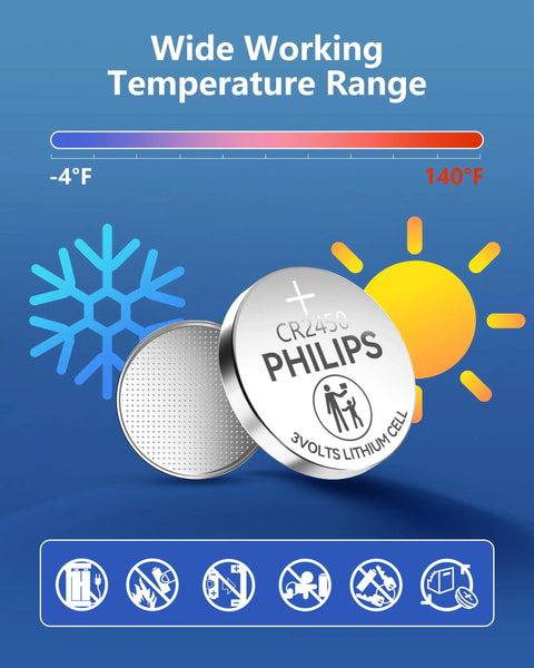 Heavy Duty 3V Lithium CR2450 Coin Cell Battery 5 Pack showing wide temperature range from -4°F to 140°F with snowflake and sun icons.