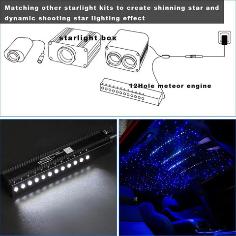 Massive Meteor Shower Fiber Optic Lights Kit with 12-port meteor engine and ceiling starlight effect for home theater decor