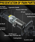Presentation of Heavy Duty 1800W Electric Hydraulic Rebar Bender Straightener With Portable Toolbox main parts labeled.