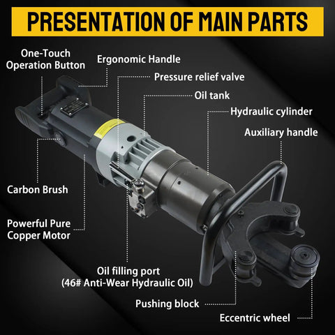 Presentation of Heavy Duty 1800W Electric Hydraulic Rebar Bender Straightener With Portable Toolbox main parts labeled.