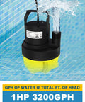 Beefy 1 HP Submersible Sump Pump, 3200 GPH Portable Utility Water Pump in action in a pool, showcasing water flow